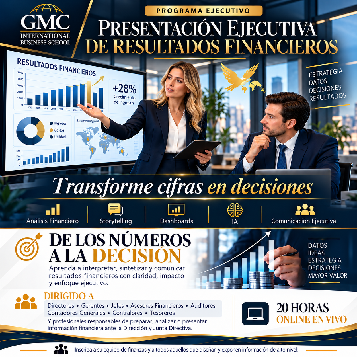 PRESENTACIÓN EJECUTIVA DE RESULTADOS FINANCIEROS